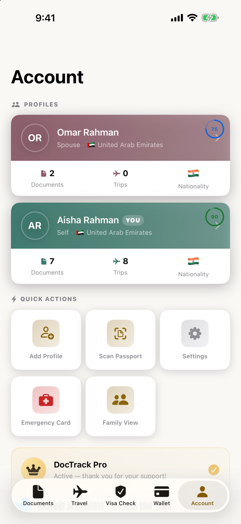 Family profiles
