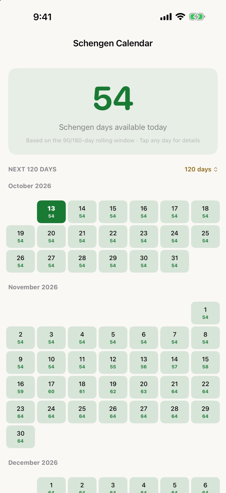 Schengen calendar showing days available