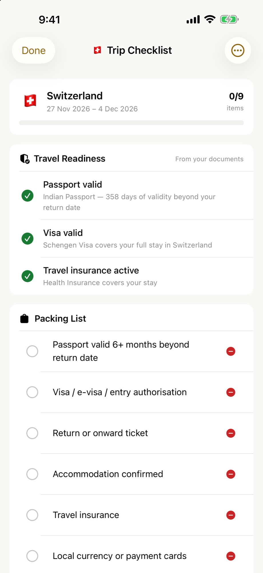 Trip checklist for Switzerland